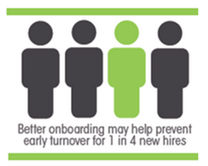 Better-Employee-Onboarding